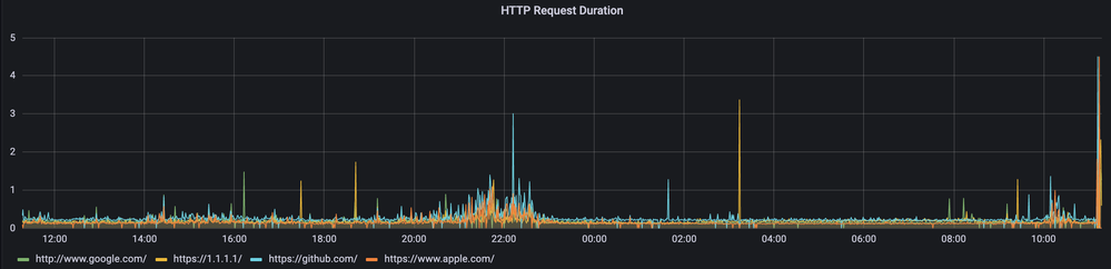 Screenshot 2021-11-05 at 11.18.39.png