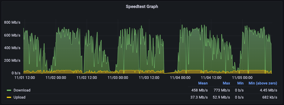 Screenshot 2021-11-05 at 11.25.03.png