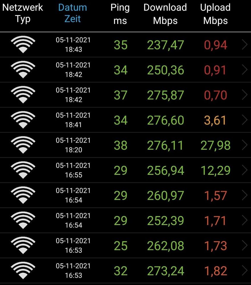 Screenshot_20211105-184618_Speedcheck Simple.jpg