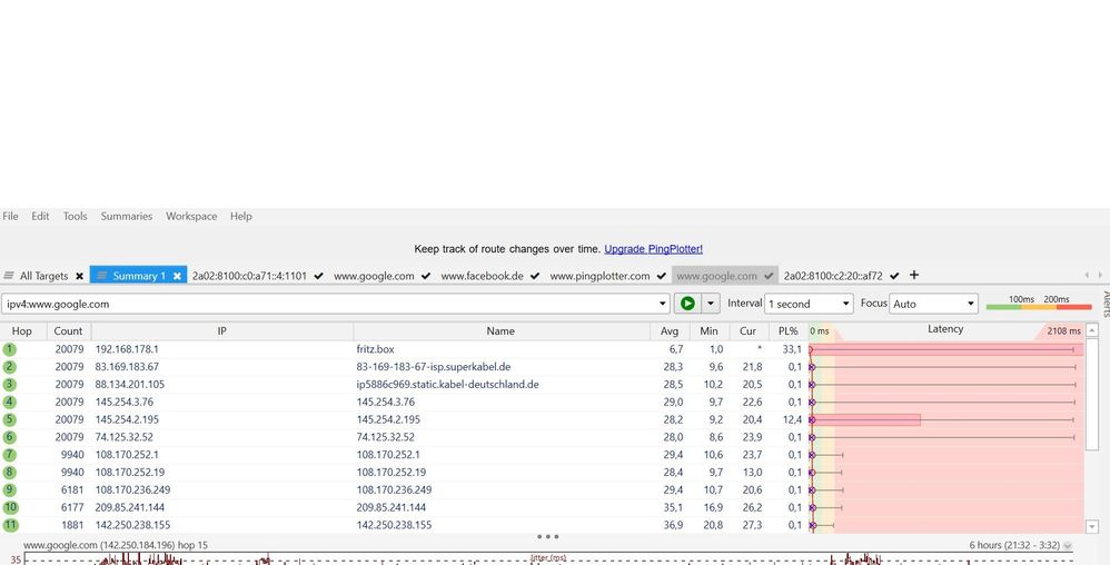 Pingplotter Google IPv4