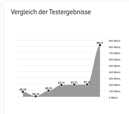Bildschirmfoto 2021-11-09 um 12.24.29.png