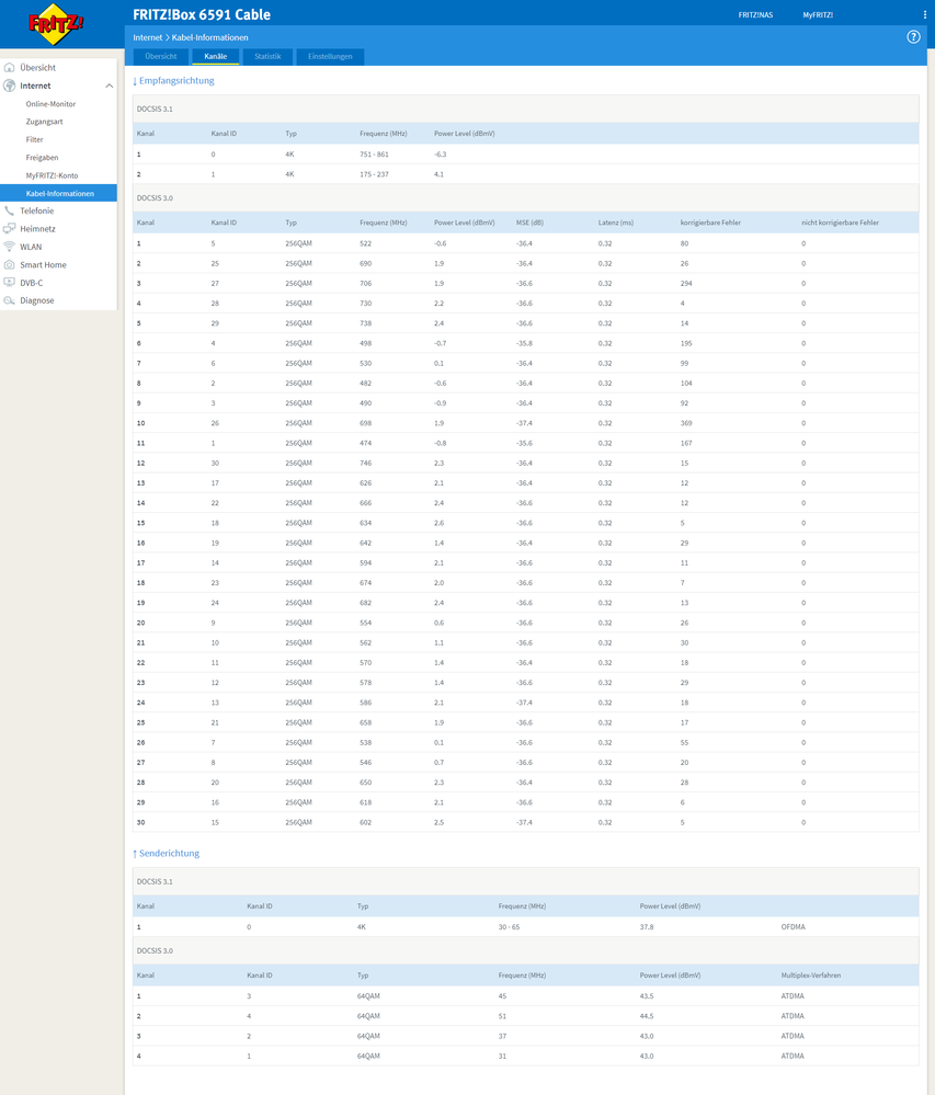 FireShot Capture 001 - FRITZ!Box 6591 Cable - 192.168.178.1.png