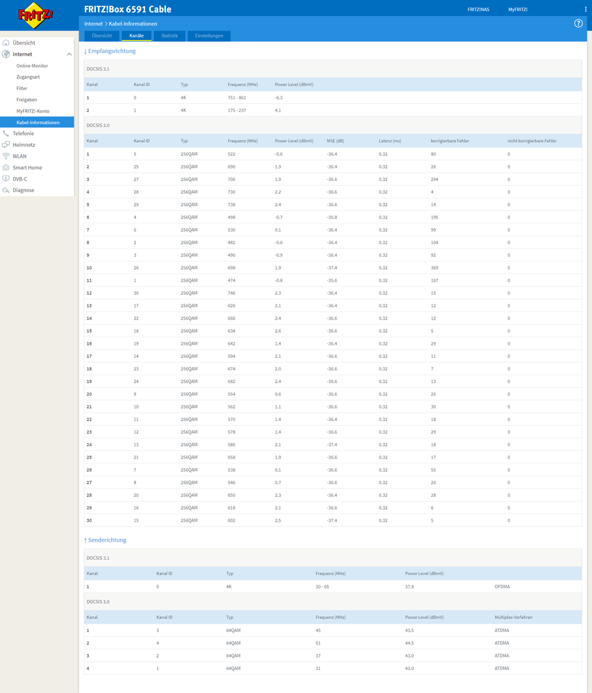 FireShot Capture 001 - FRITZ!Box 6591 Cable - 192.168.178.1.png FireShot Capture 001 - FRITZ!Box 6591 Cable - 192.168.178.1.png