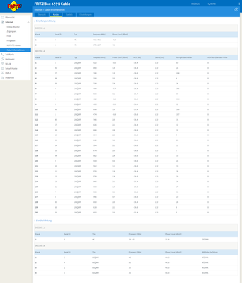 FireShot Capture 001 - FRITZ!Box 6591 Cable - 192.168.178.1.png