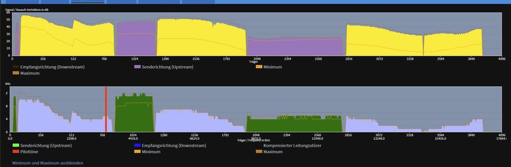 Dsl4.jpg