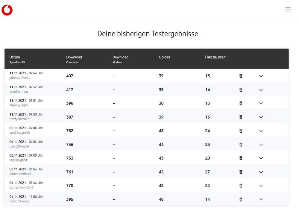 20211111 0756 Speedtest Vodafone nach Techniker.jpg