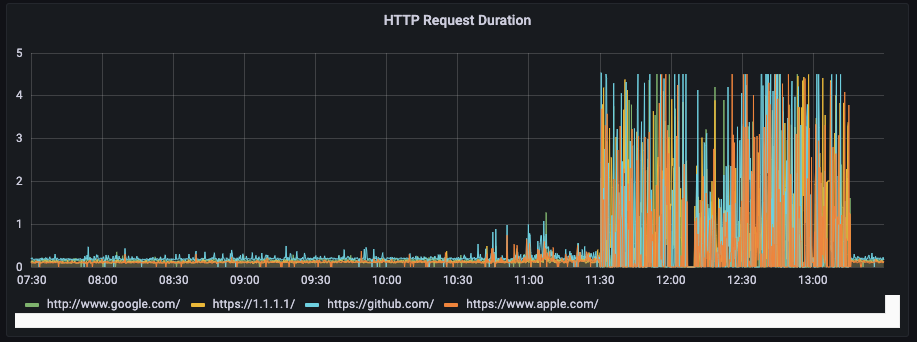 Screenshot 2021-11-11 at 13.34.04.png