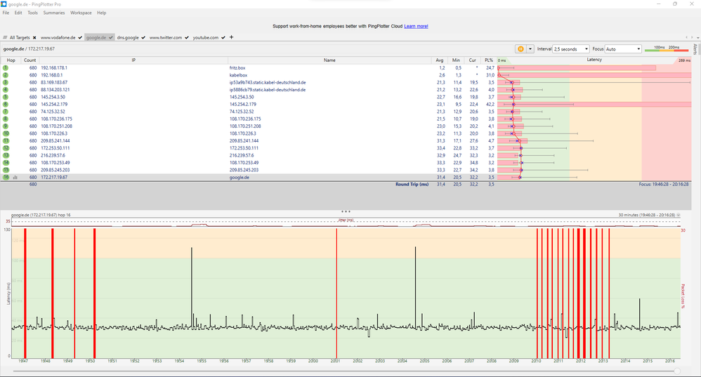 pingplot_google.png