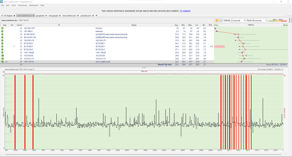 pingplot_vodafone.png
