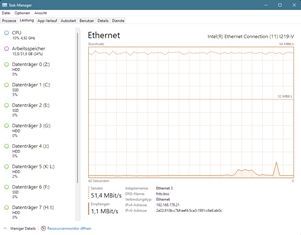 Messung FileZilla 12.11.2021 10Uhr.jpg