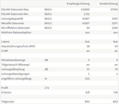 Inet-DSL.jpg