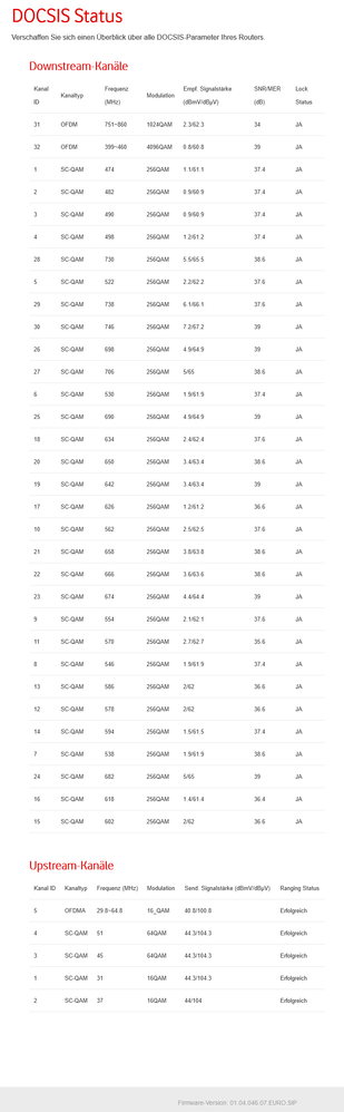 DOCSIS_STATUS