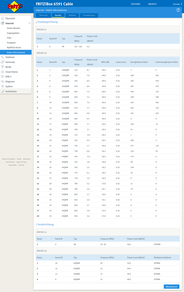 Screenshot 2021-11-13 at 20-43-41 FRITZ Box 6591 Cable.png