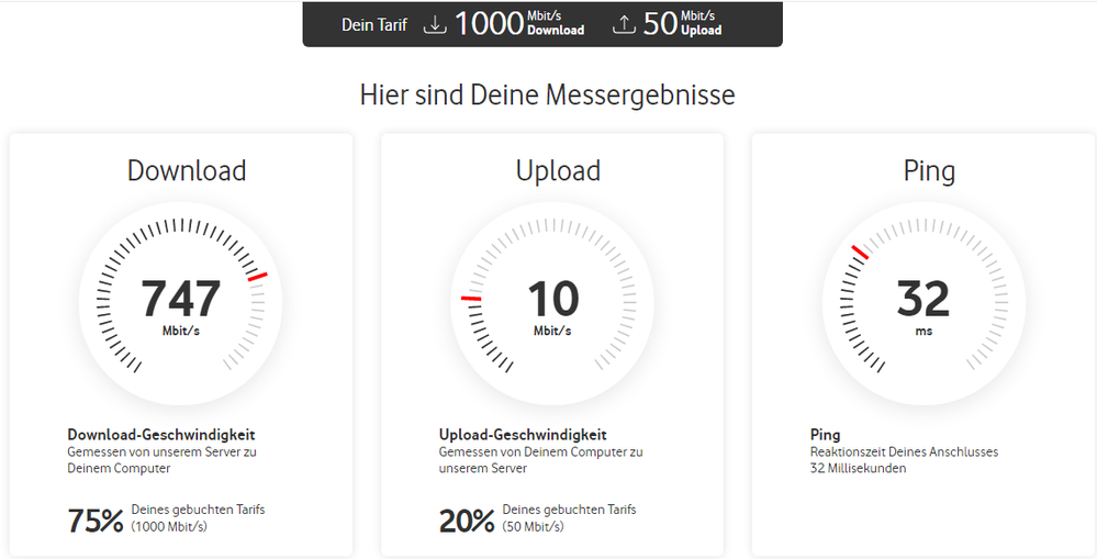 Upload_Montag, 15. November 2021_12h53m44s_001_Vodafone Speedcheck Internet-Geschwindigkeit testen! - Profil 1.png