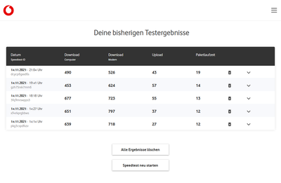 VodafoneTestergebnisse.PNG