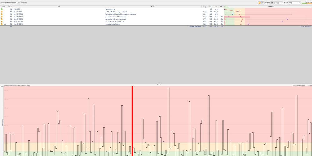 Path of Exile 14.11.21
