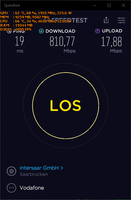 Speedtest
