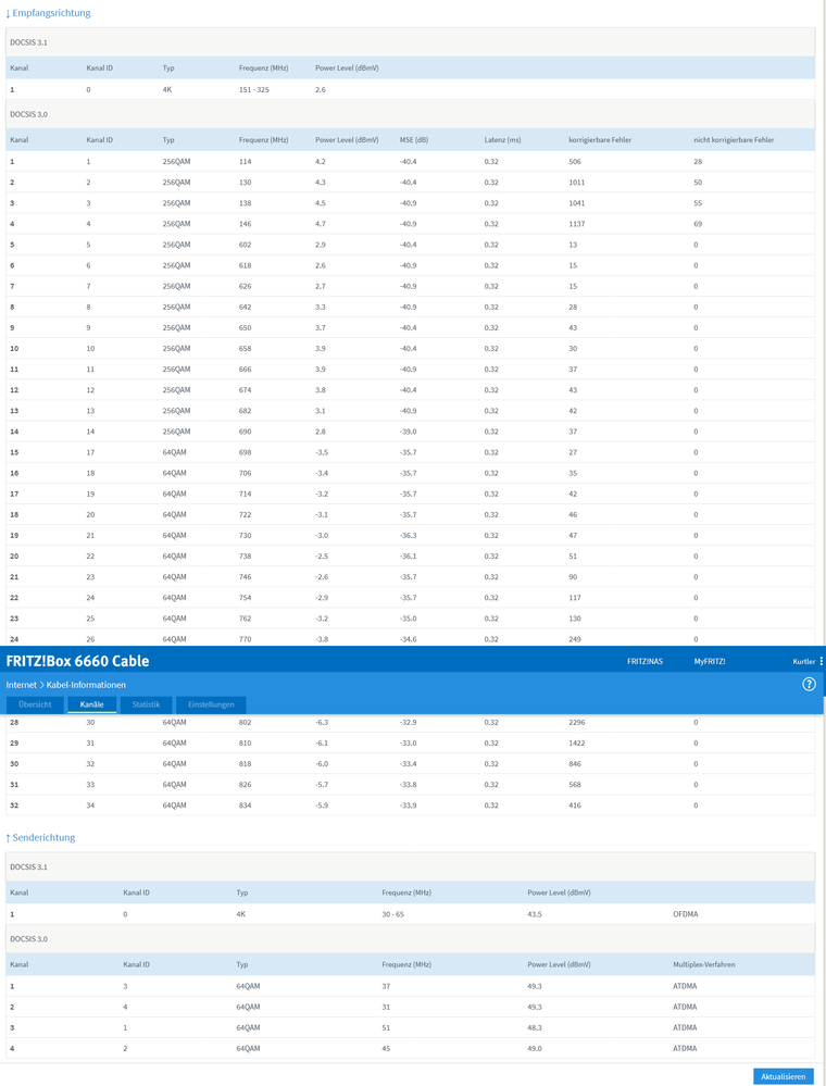 Screenshot 2021-11-15 at 23-34-15 FRITZ Box 6660 Cable.png