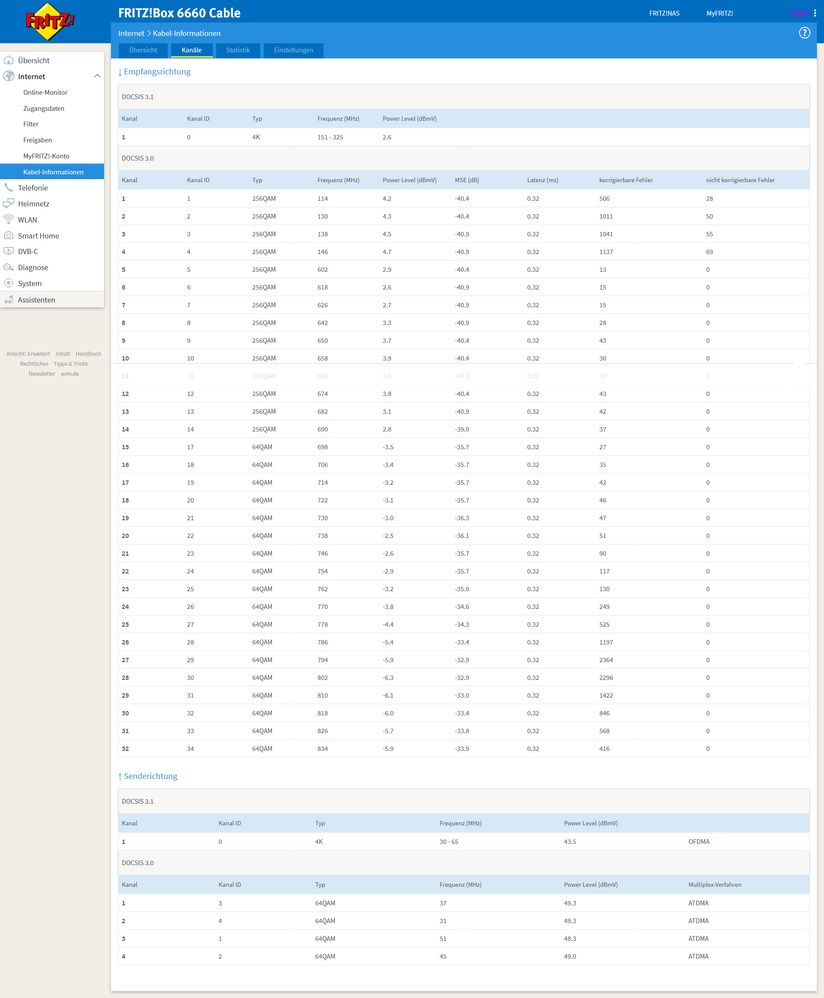 Screenshot 2021-11-15 at 23-37-32 FRITZ Box 6660 Cable.png