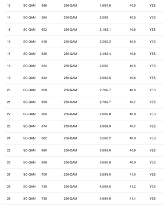 Bildschirmfoto 2021-11-16 um 09.56.57.png
