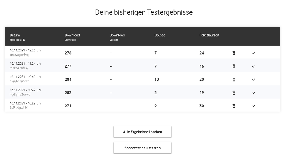 Screenshot 2021-11-16 at 12-27-17 Speedtest Plus für Kabel- und DSL-Verbindungen Vodafone.png