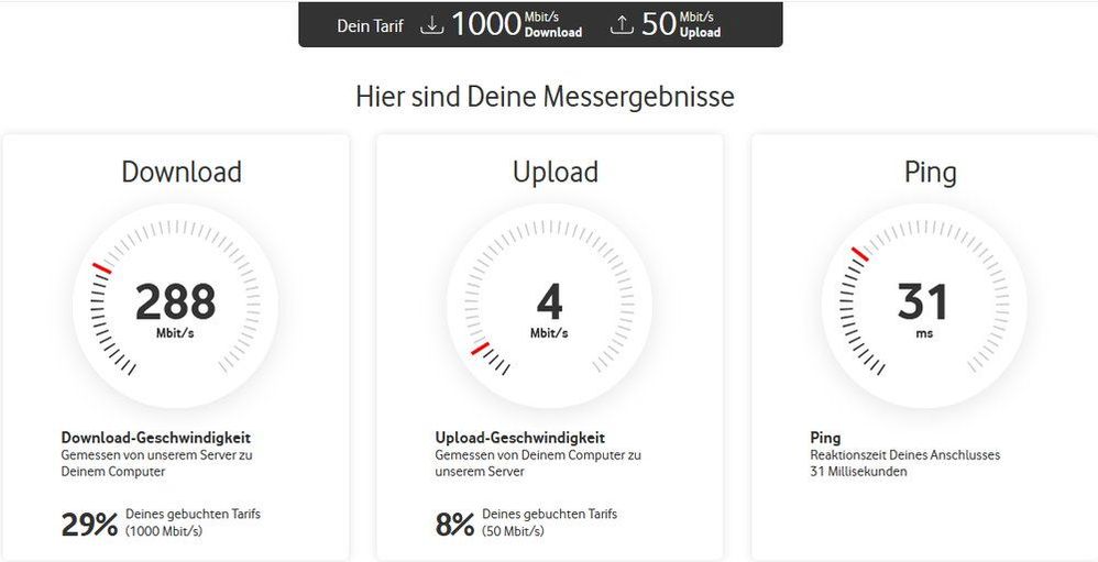 Donnerstag, 18. November 2021_12h40m43s_001_Vodafone Speedcheck Internet-Geschwindigkeit testen!.jpg