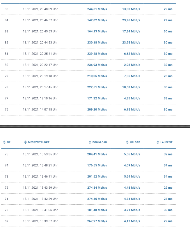 2021_11_18_LAN und WLAN über Fritzbox-BreitbandScreenshot 2021-11-18 210101.png