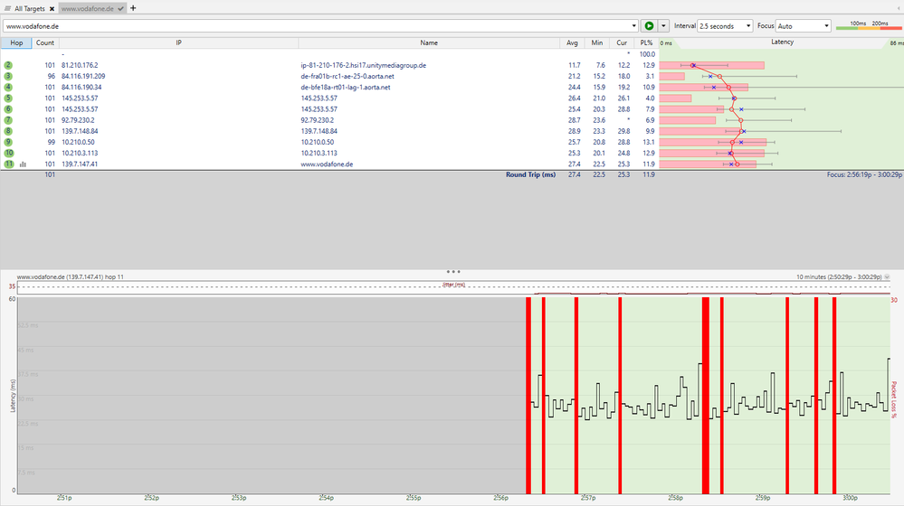 PingPlotter result