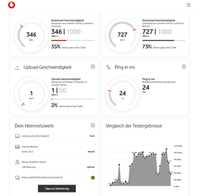 speedtest - ohne vpn - desktop, win10, hauptrechner