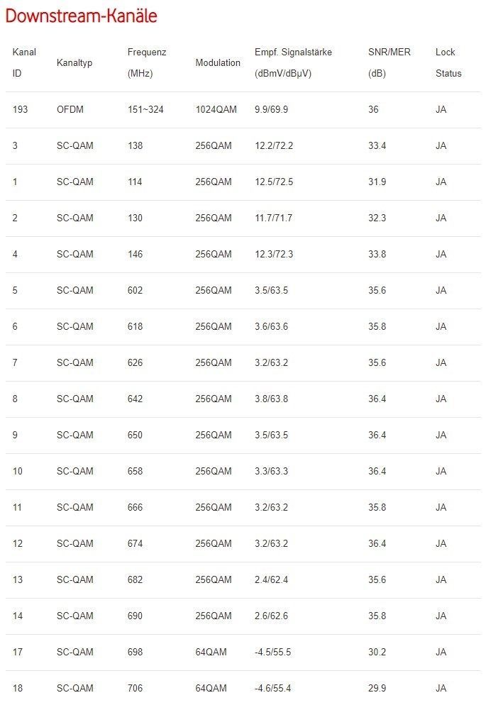 DOCSIS_1.jpg