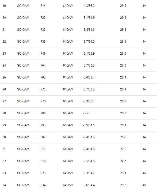 DOCSIS_2.jpg