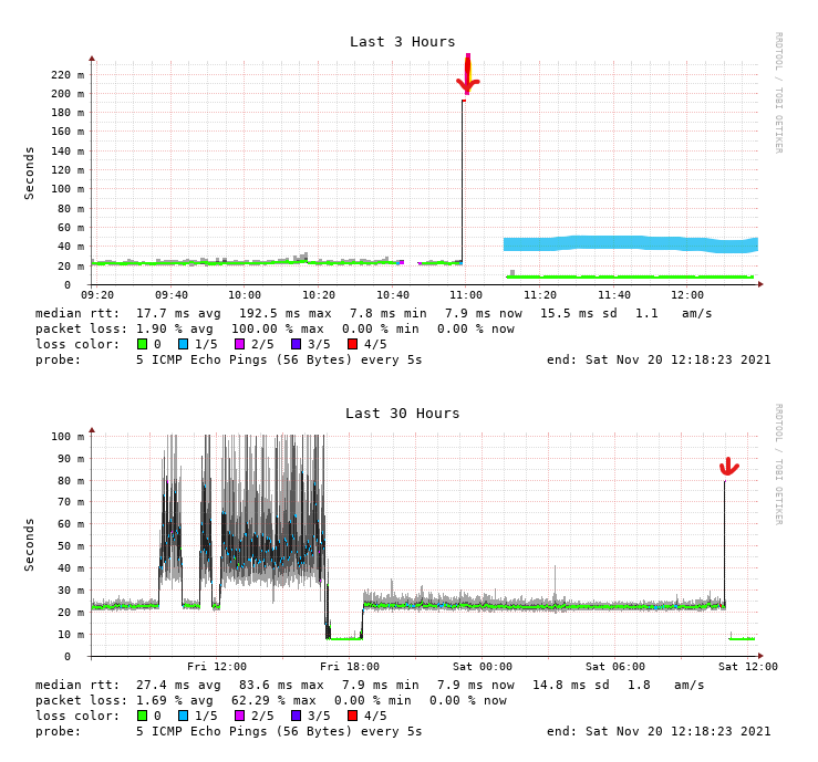 Screenshot 2021-11-20 121956.png