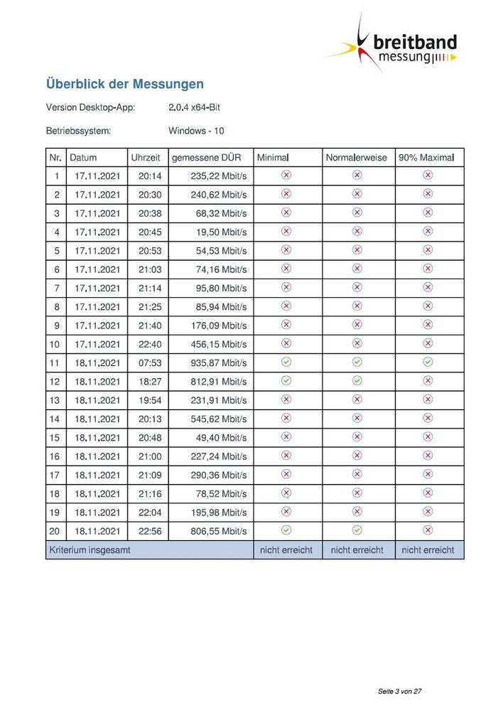 breitbandmessung.jpg