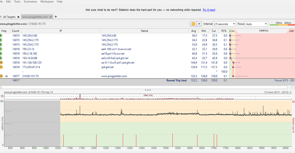 2021_11_21-Pingplotter LAN direkt am Modem 12 Stunden.png