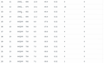 Bildschirmfoto 2021-11-22 um 14.06.47.png