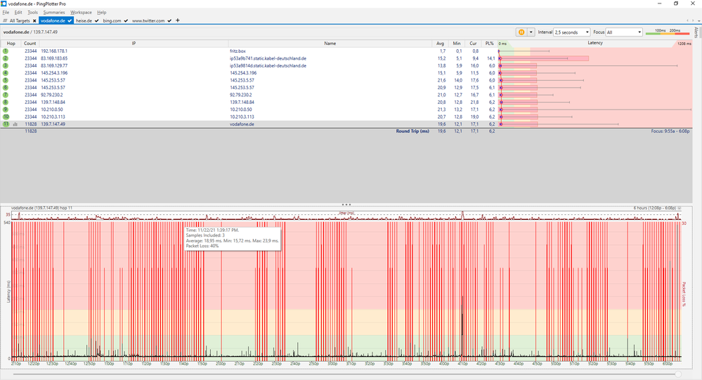 pingplotter vodafone.de.png