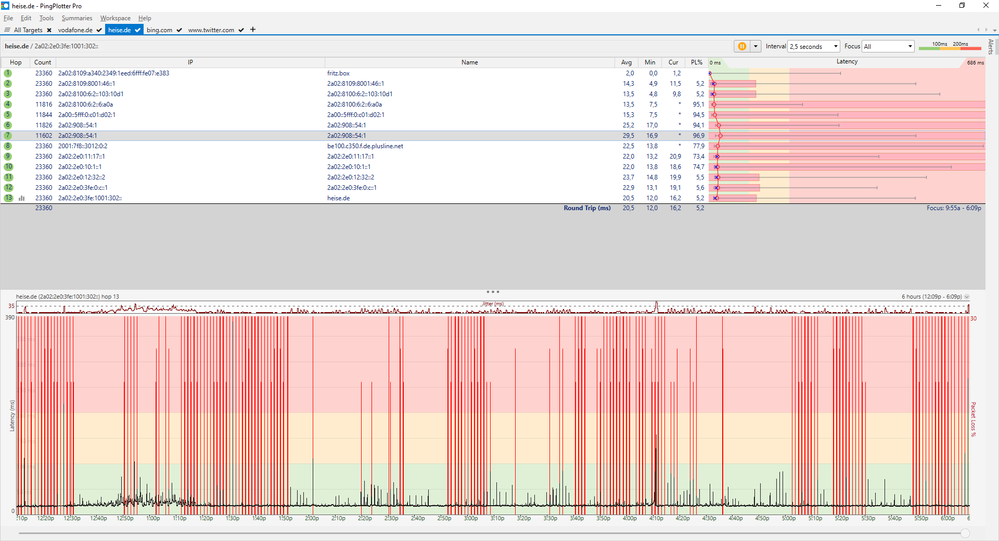 pingplotter heise.de.png