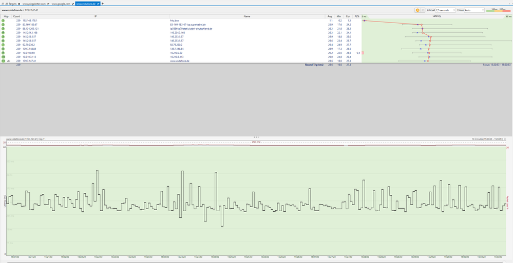 Pingplotter vodafone.de 24.11.2021.PNG