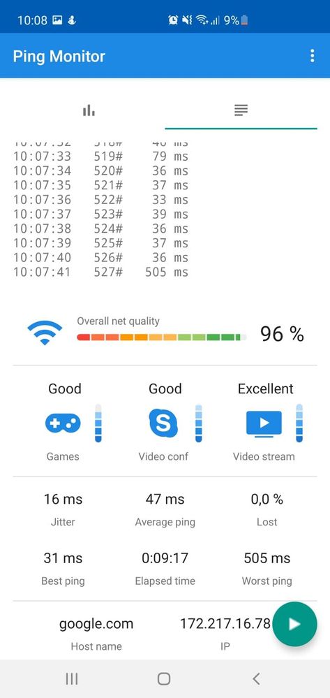 500ms ganz normal ?