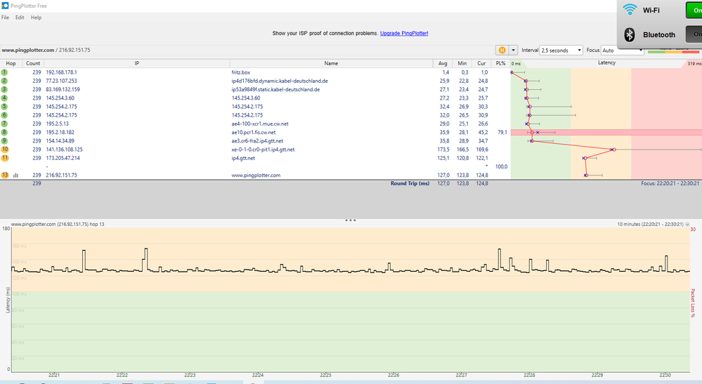 2021_11_24_Pingplotter LAN  Fiitzbox - Modem im Birdge Modus 223034.png