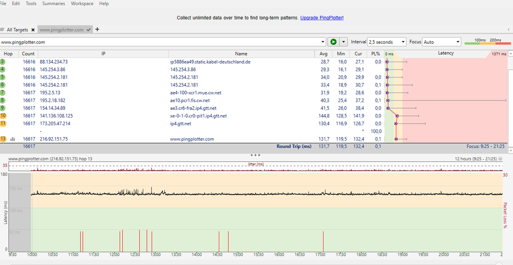 2021_11_20_Pingplotter LAN direckt am Modem 12 Stunden.png