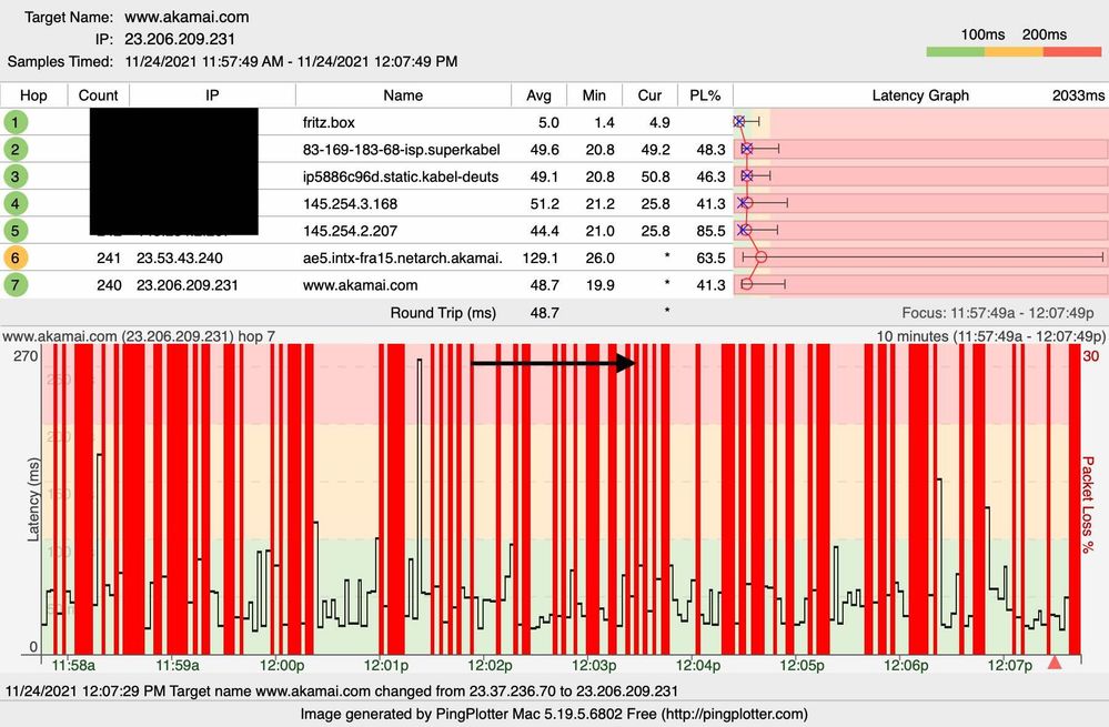 2021-11-23-pingplotter-WlanPacketLoss.jpg