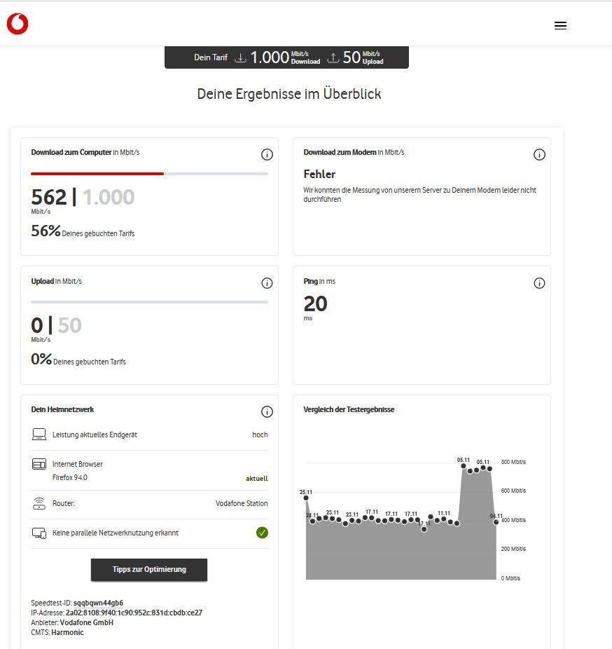 20211125, Speedtest Vodafone Fehler.jpg