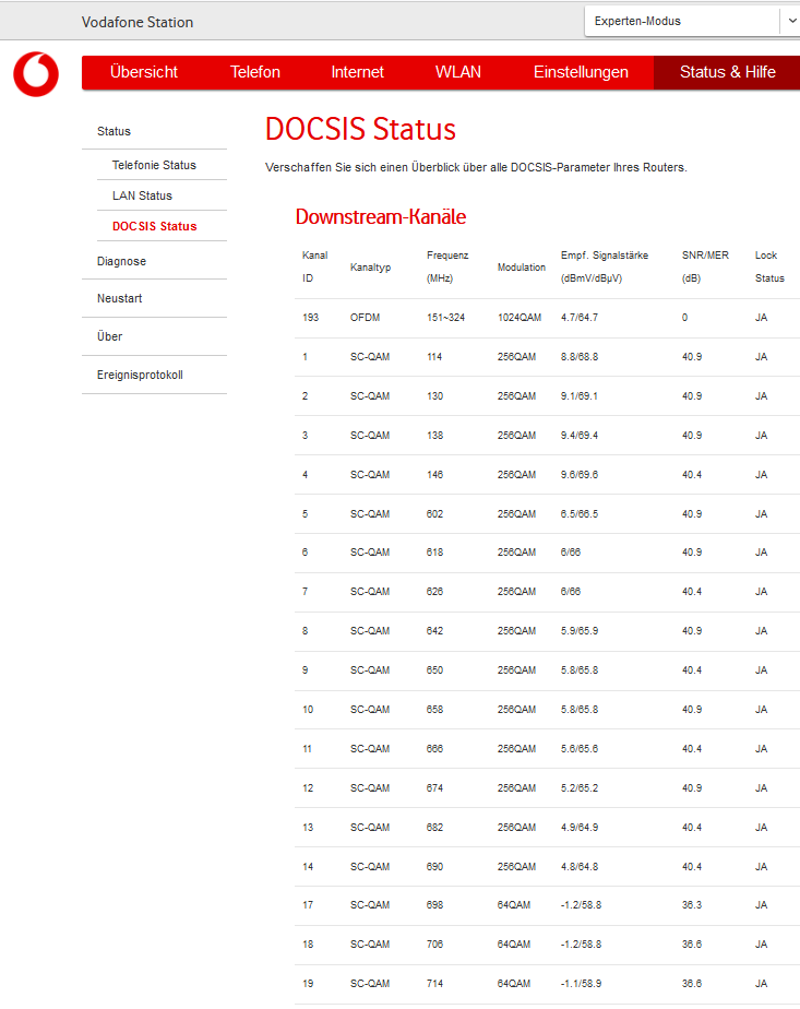 20211124, Vodafone-Station DOCSIS-1.png