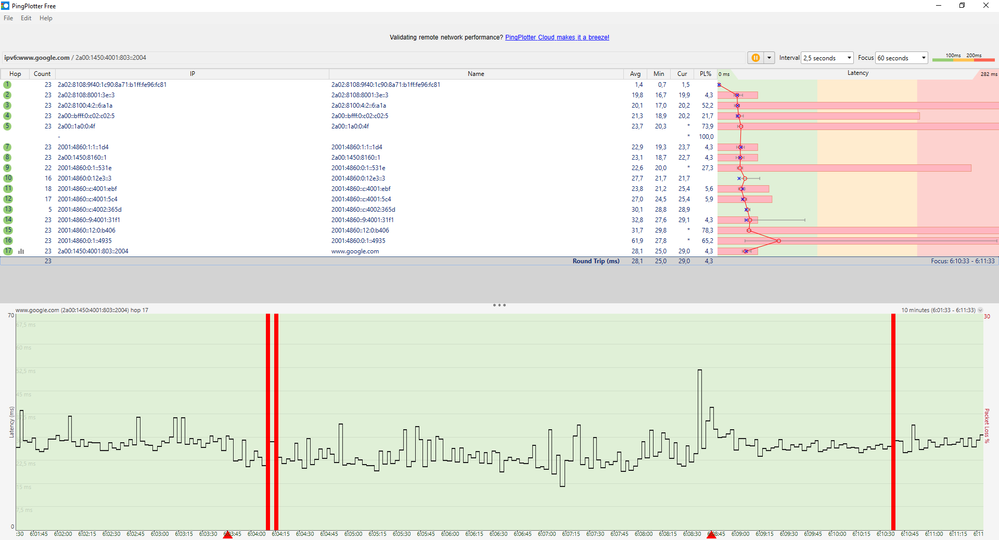 20211125, Pingplotter IP6-c.png