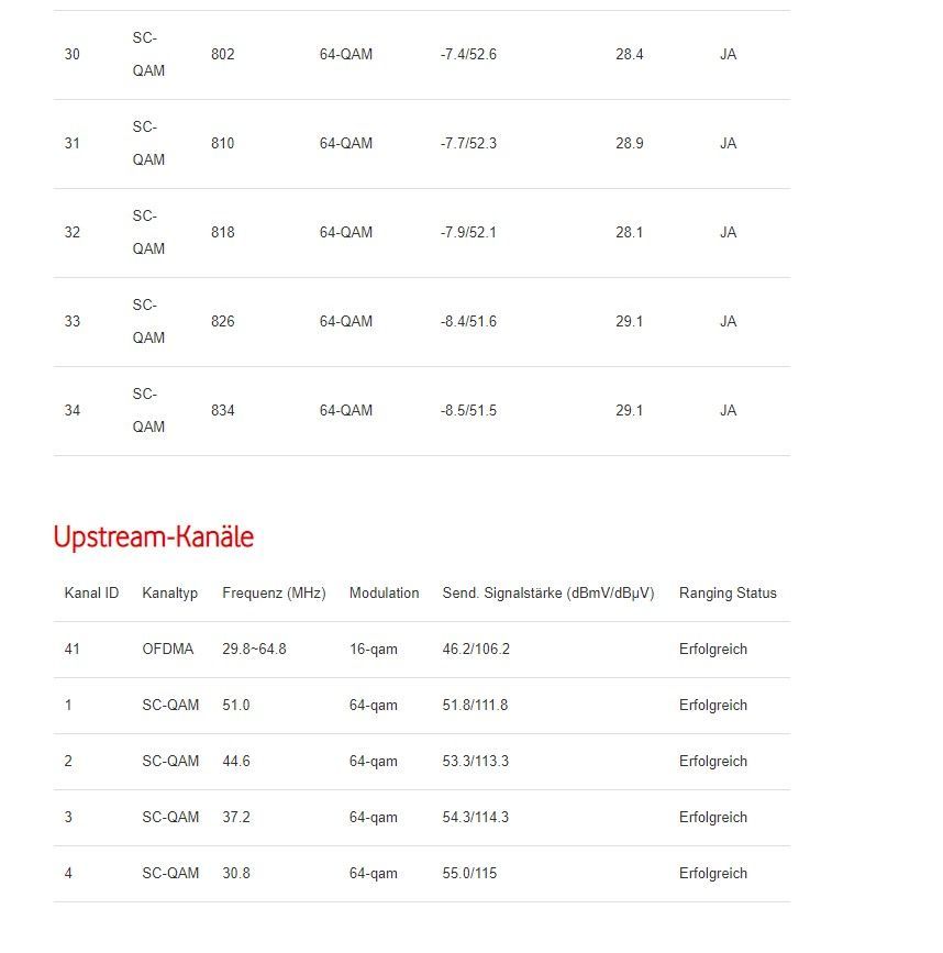 Docsis 3.jpg