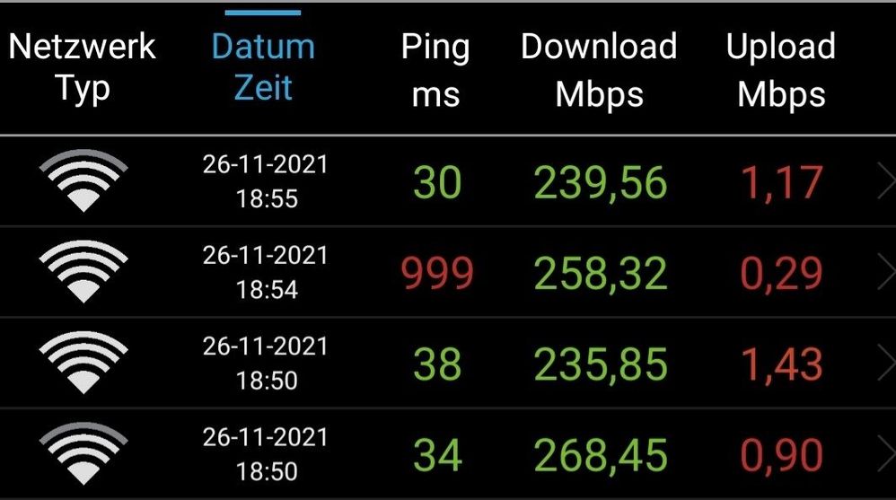 Screenshot_20211126-185621_Speedcheck Simple.jpg