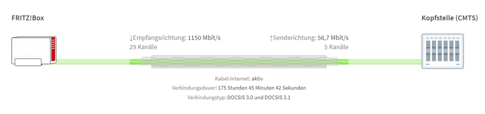 fritz_übersicht_27.png