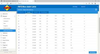 FRITZ!Box 6660 Cable und 1 weitere Seite - Persönlich – Microsoft​ Edge 30.11.2021 17_11_01.png