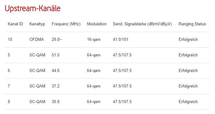 docsis up 011221 114.jpg